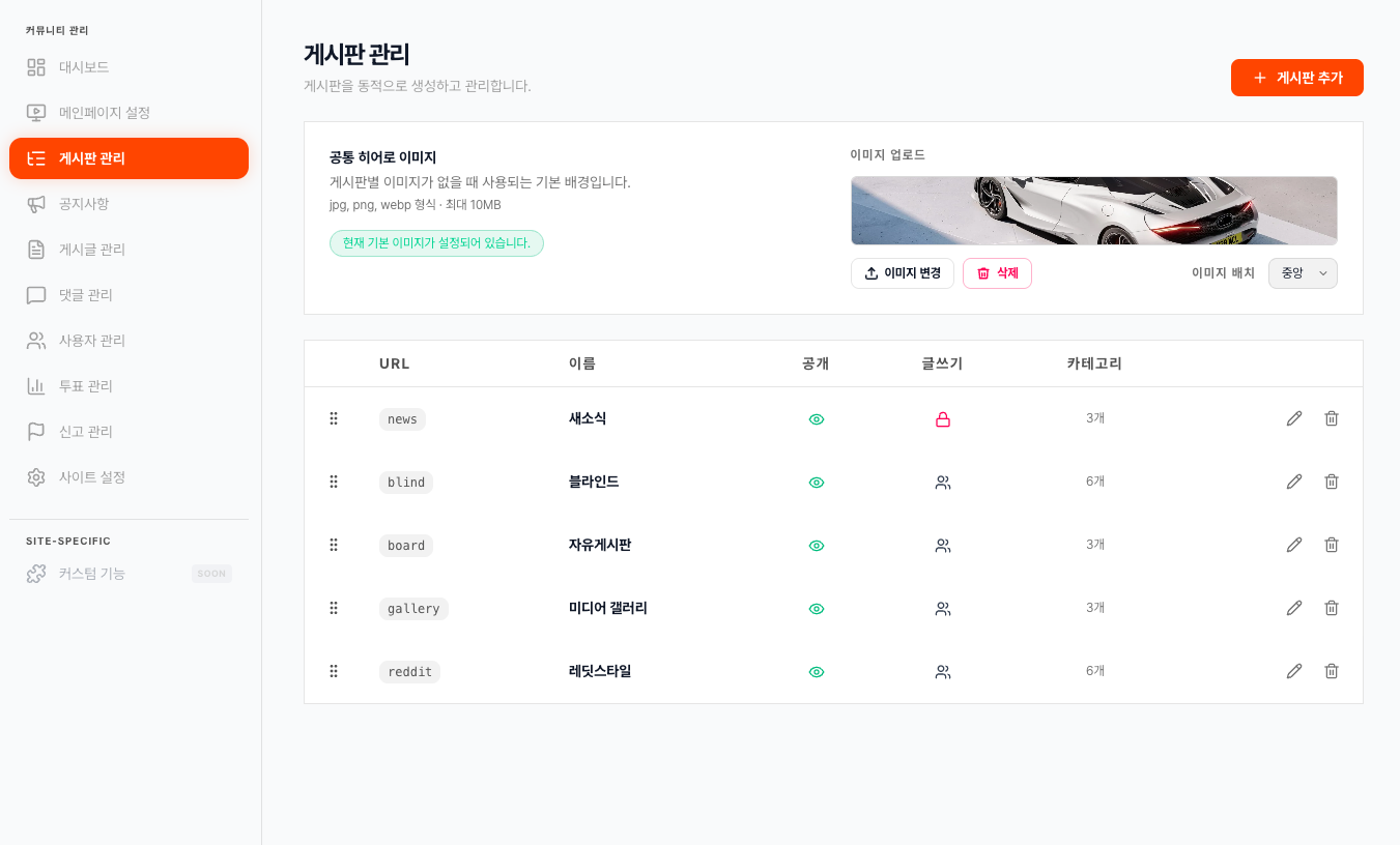 게시판 관리 화면