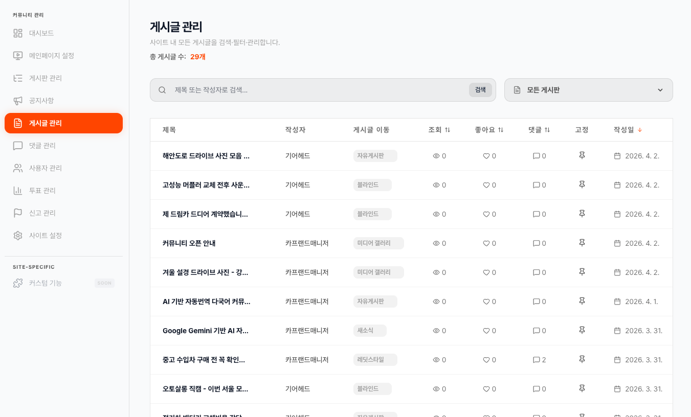 게시글 관리 화면