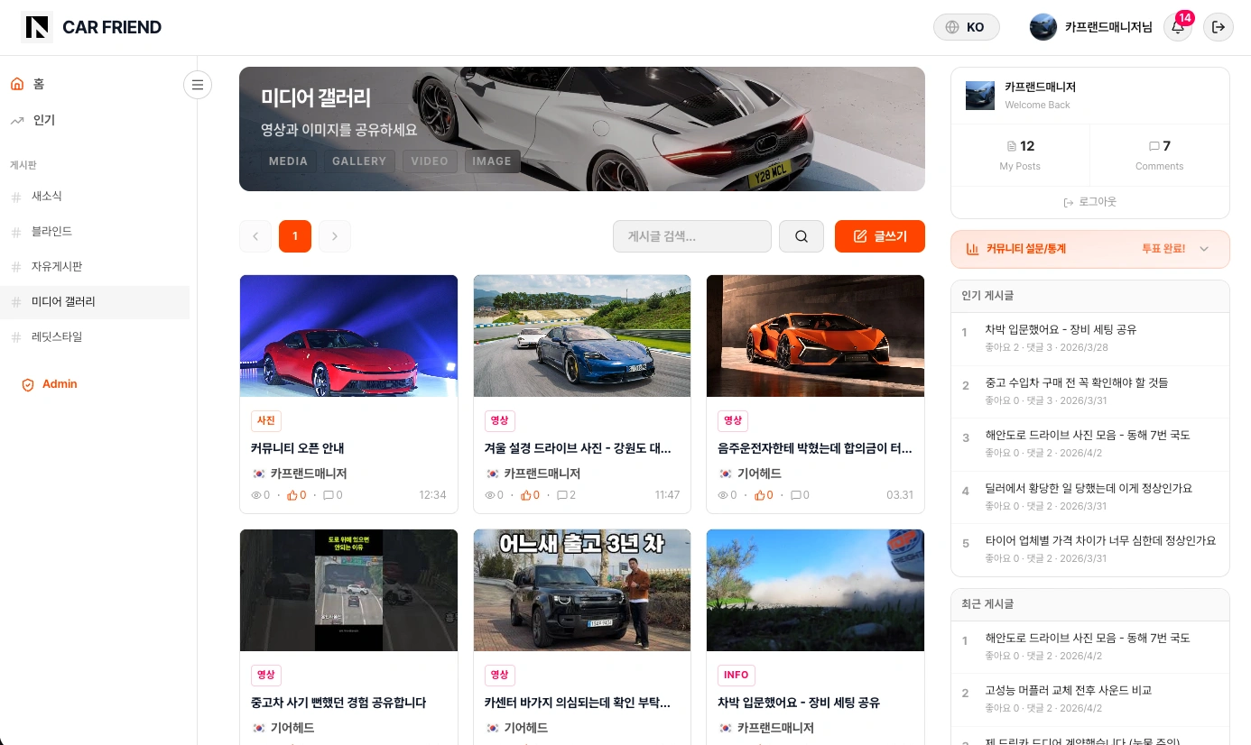 썸네일형 레이아웃